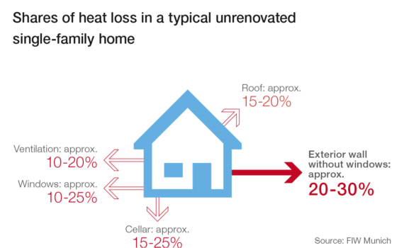 thumb for Resourceefficient Graph 2 Lg