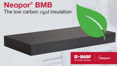 The Benefits of Balance